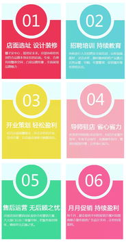 唯11 開(kāi)啟軟件開(kāi)發(fā)新篇章，美麗與財(cái)富雙贏之路