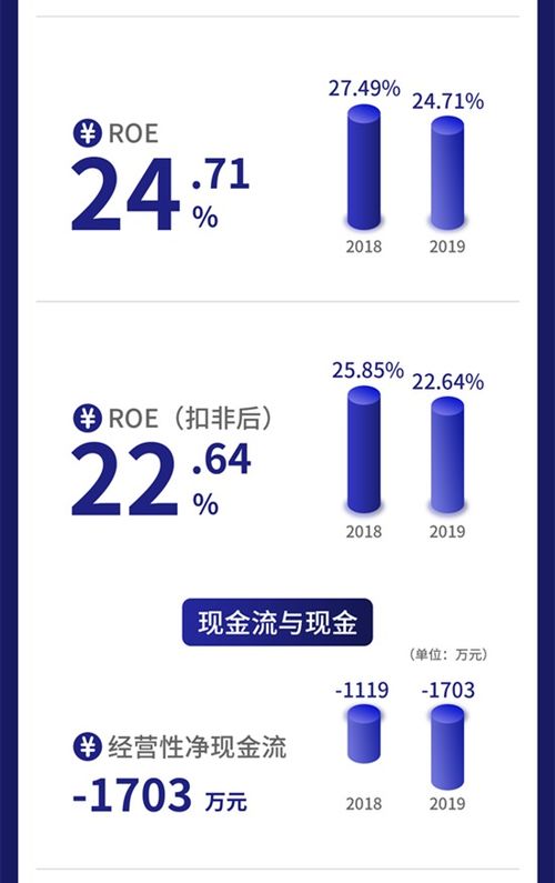 一圖讀懂云創數據 以大數據存儲與智能處理為核心，攜手聯想等合作伙伴，提供卓越數據處理與存儲服務